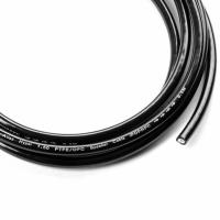 Atlas Hyper 1.5mm