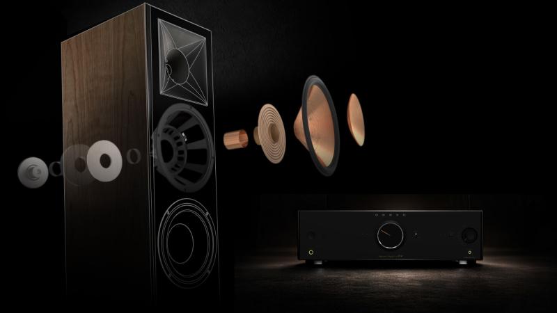 Презентация новой серии Icon от Onkyo и Klipsch RF-7 III